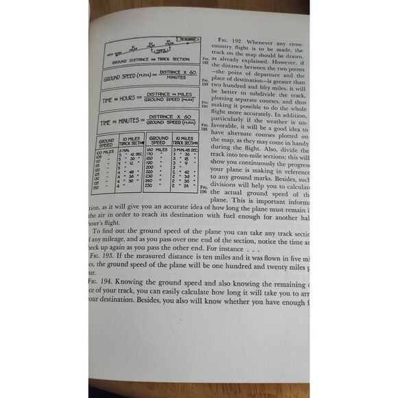 1942 Antique Aviation Pan American Book "Your Wings"   flight & history Signed - Picture 13 of 13